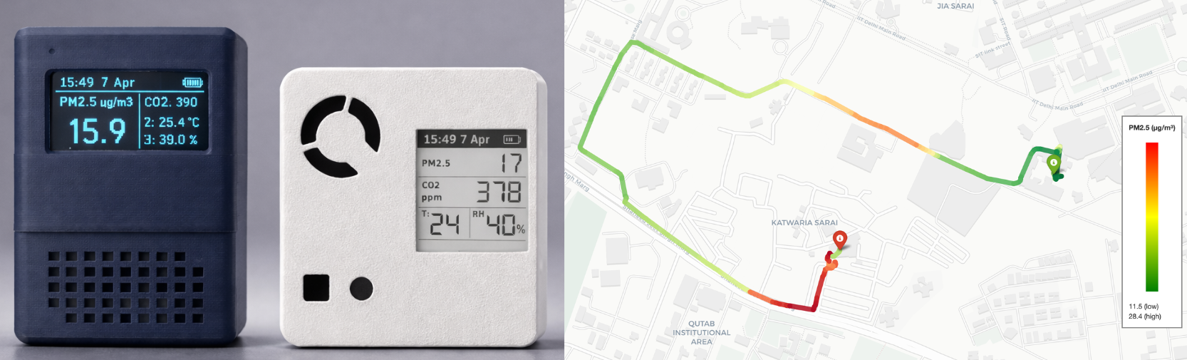 Personal Exposure Monitors